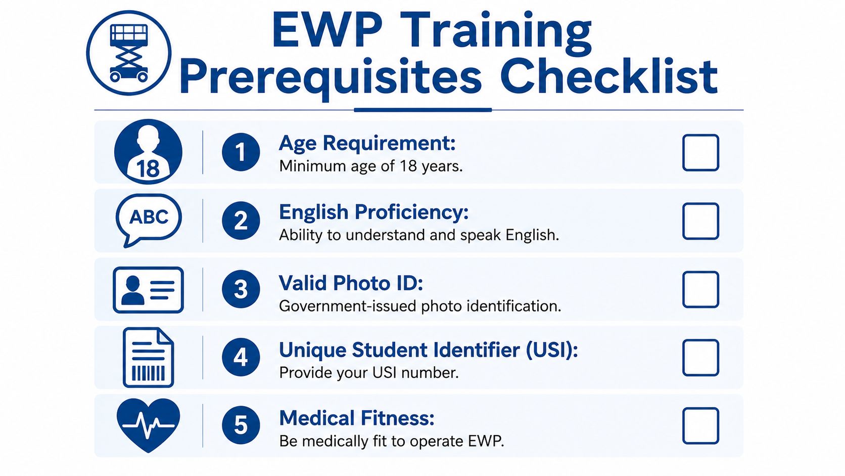 A checklist for EWP training requirements including age, English proficiency, ID, USI number, and medical fitness.