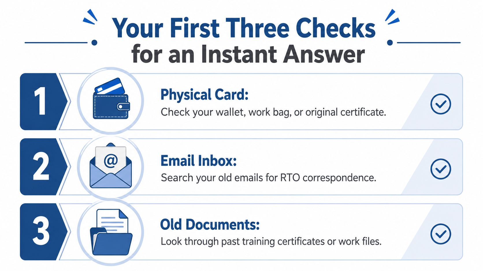 A checklist infographic titled Your First Three Checks for an Instant Answer for finding lost documents.