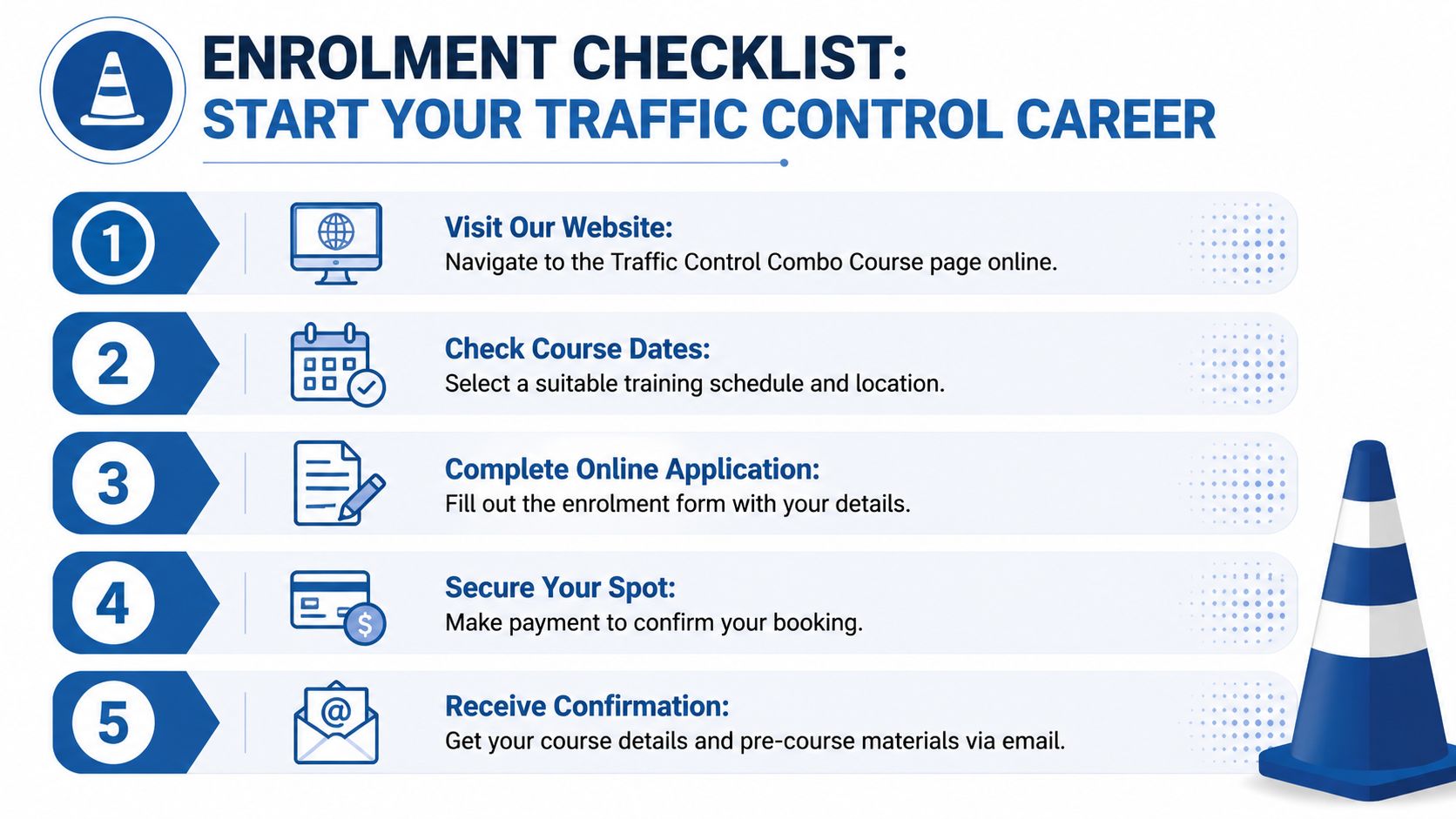 An infographic titled Enrolment Checklist guiding users through five steps to start a traffic control career.