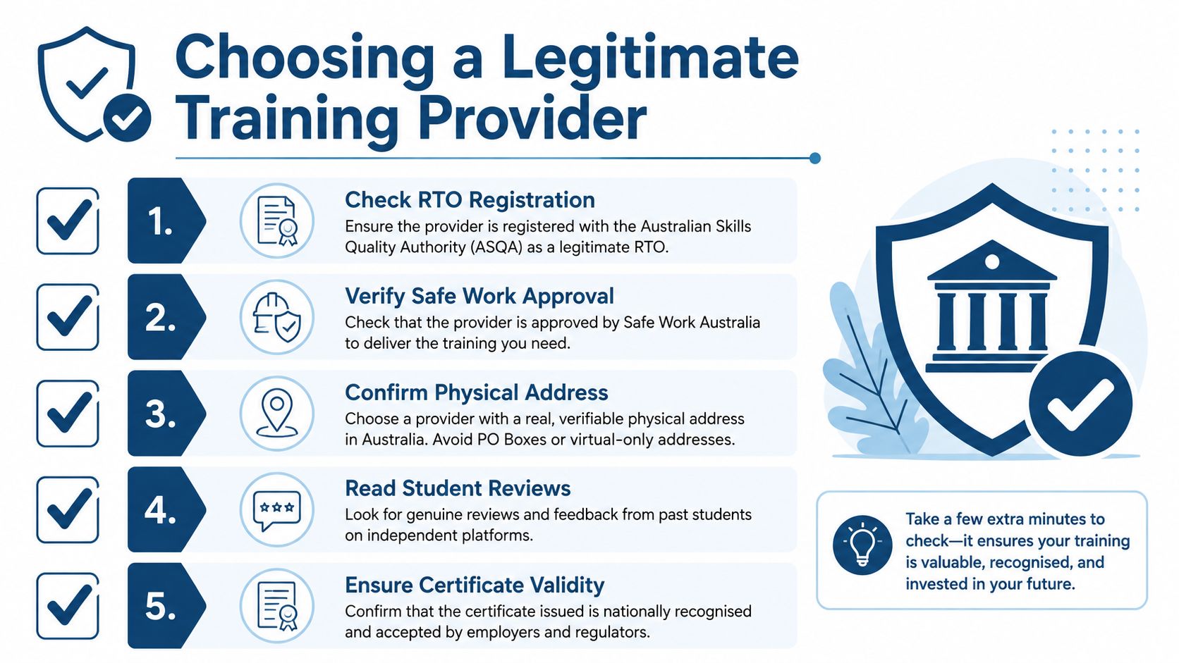 An infographic titled Choosing a Legitimate Training Provider with five numbered steps for verifying professional training programs.
