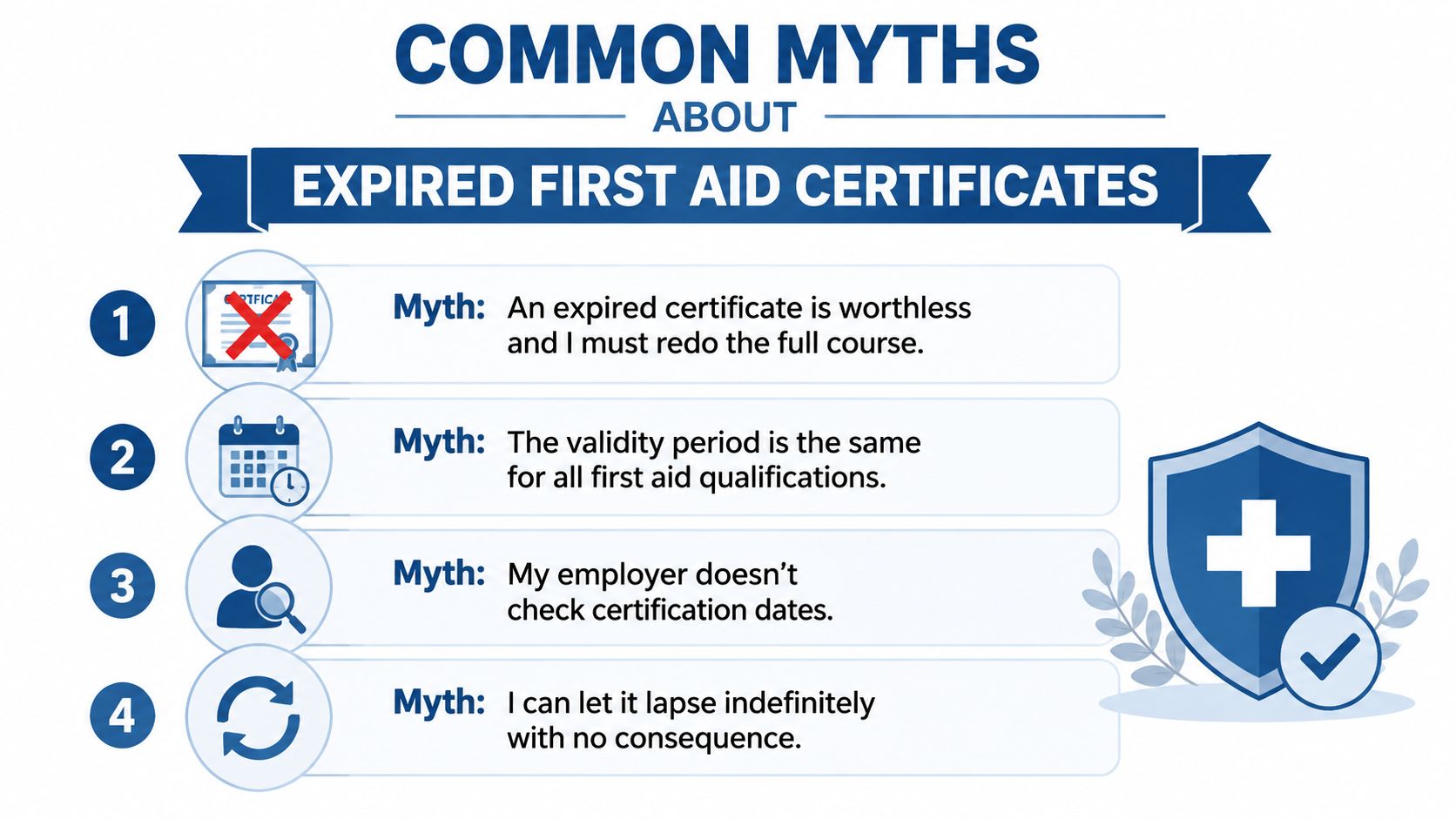 An infographic titled Common Myths About Expired First Aid Certificates listing four misconceptions about expired training documentation.