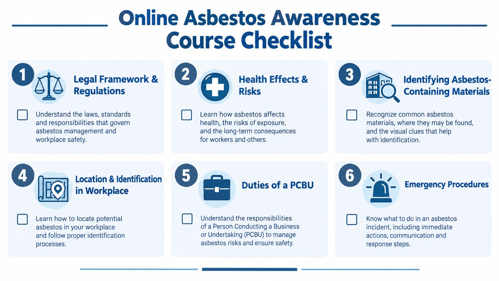A checklist for an online asbestos awareness course outlining six essential training topics for workplace safety.