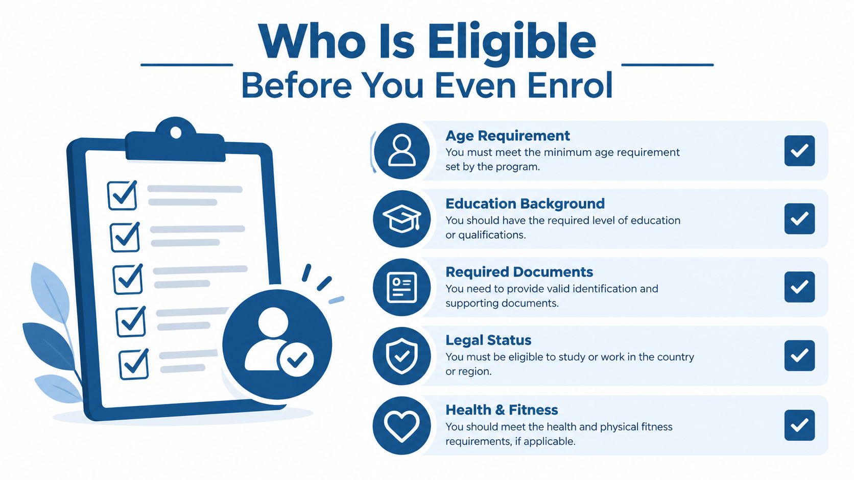An infographic titled Who Is Eligible Before You Even Enrol listing five essential criteria for enrollment.