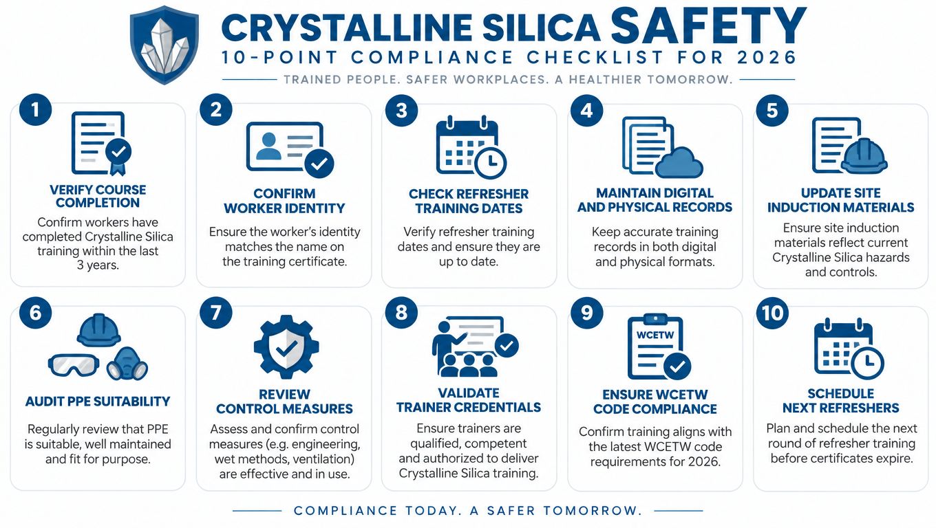 A 10-point compliance checklist for 2026 detailing safety requirements for crystalline silica in the workplace.